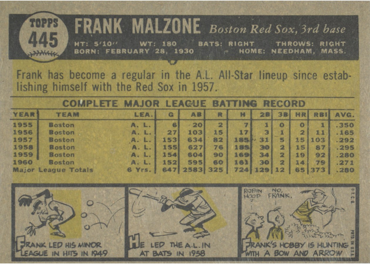 1961 Topps #445 Frank Malzone card back