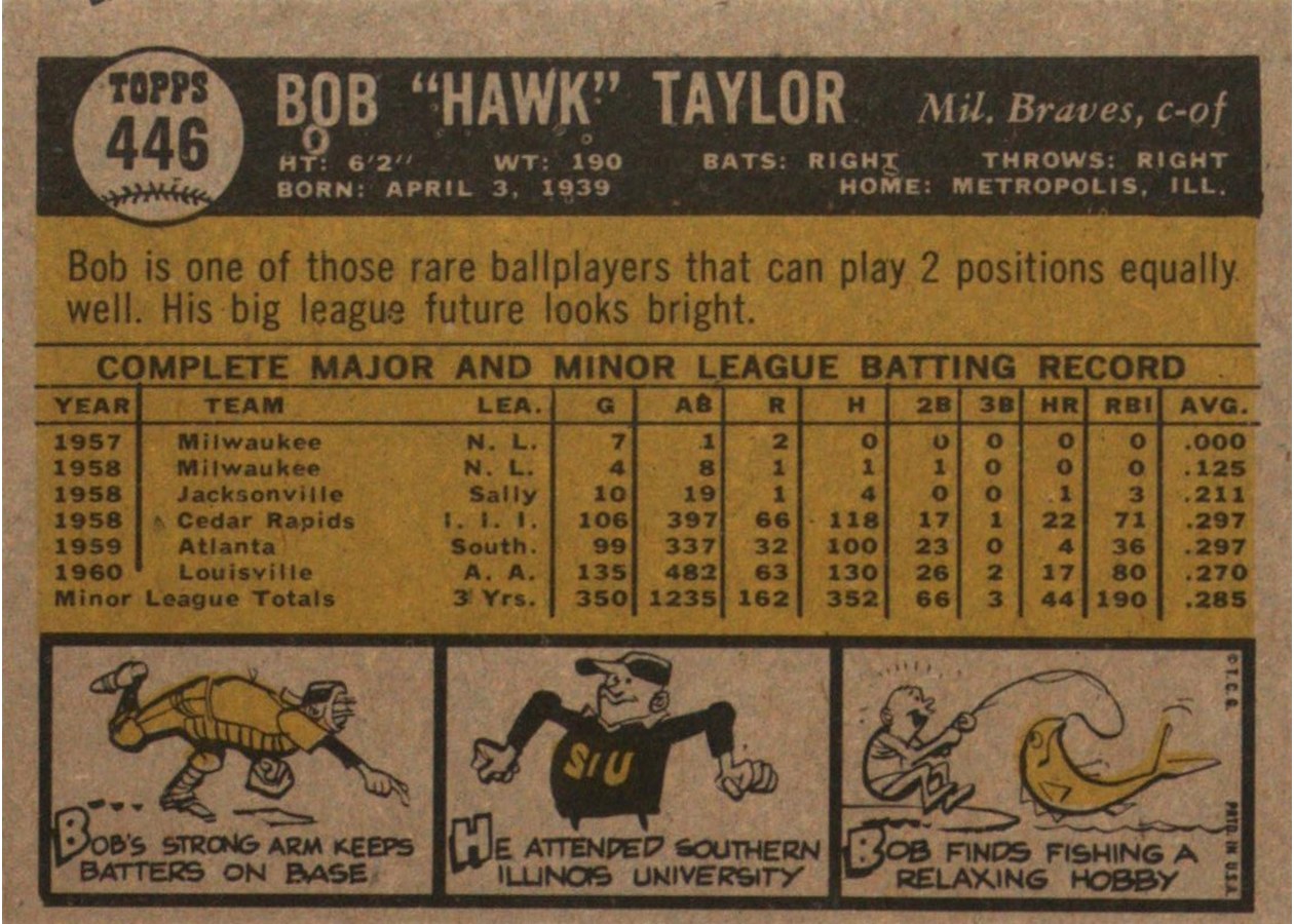 1961 Topps #446 Bob Taylor card back