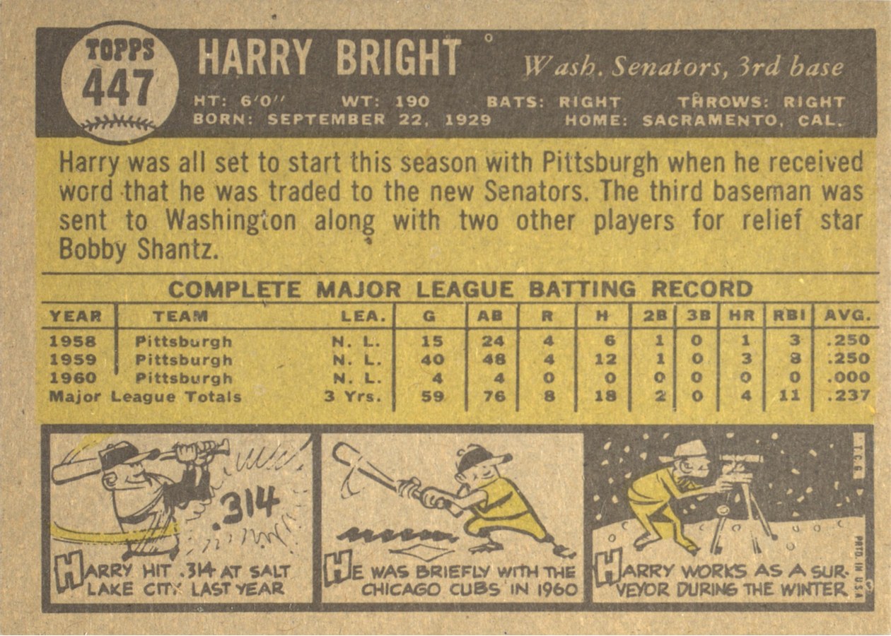 1961 Topps #447 Harry Bright card back