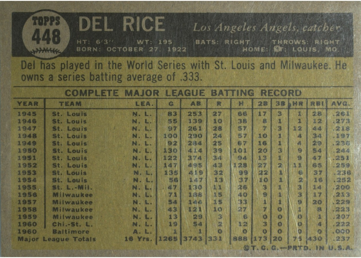 1961 Topps #448 Del Rice card back