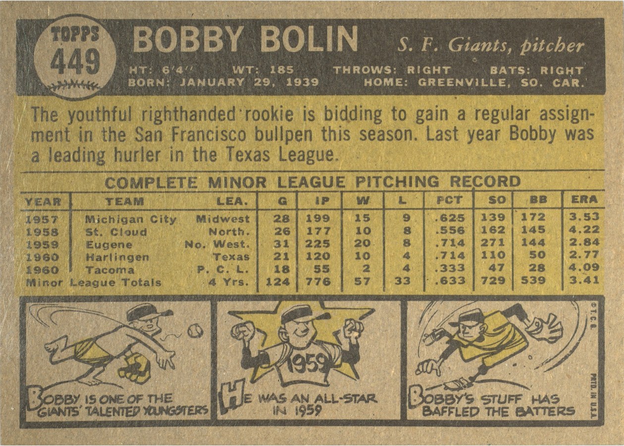 1961 Topps #449 Bobby Bolin card back