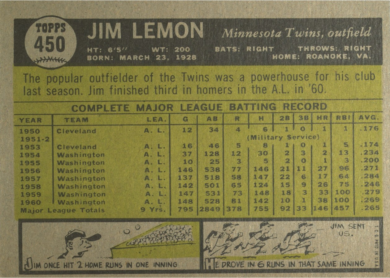 1961 Topps #450 Jim Lemon card back