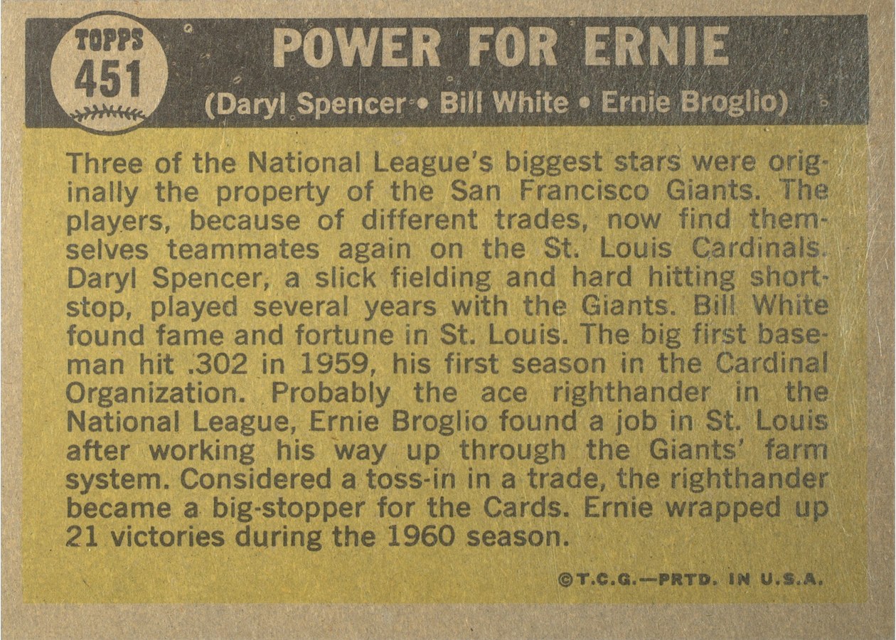 1961 Topps #451 Power For Ernie card back