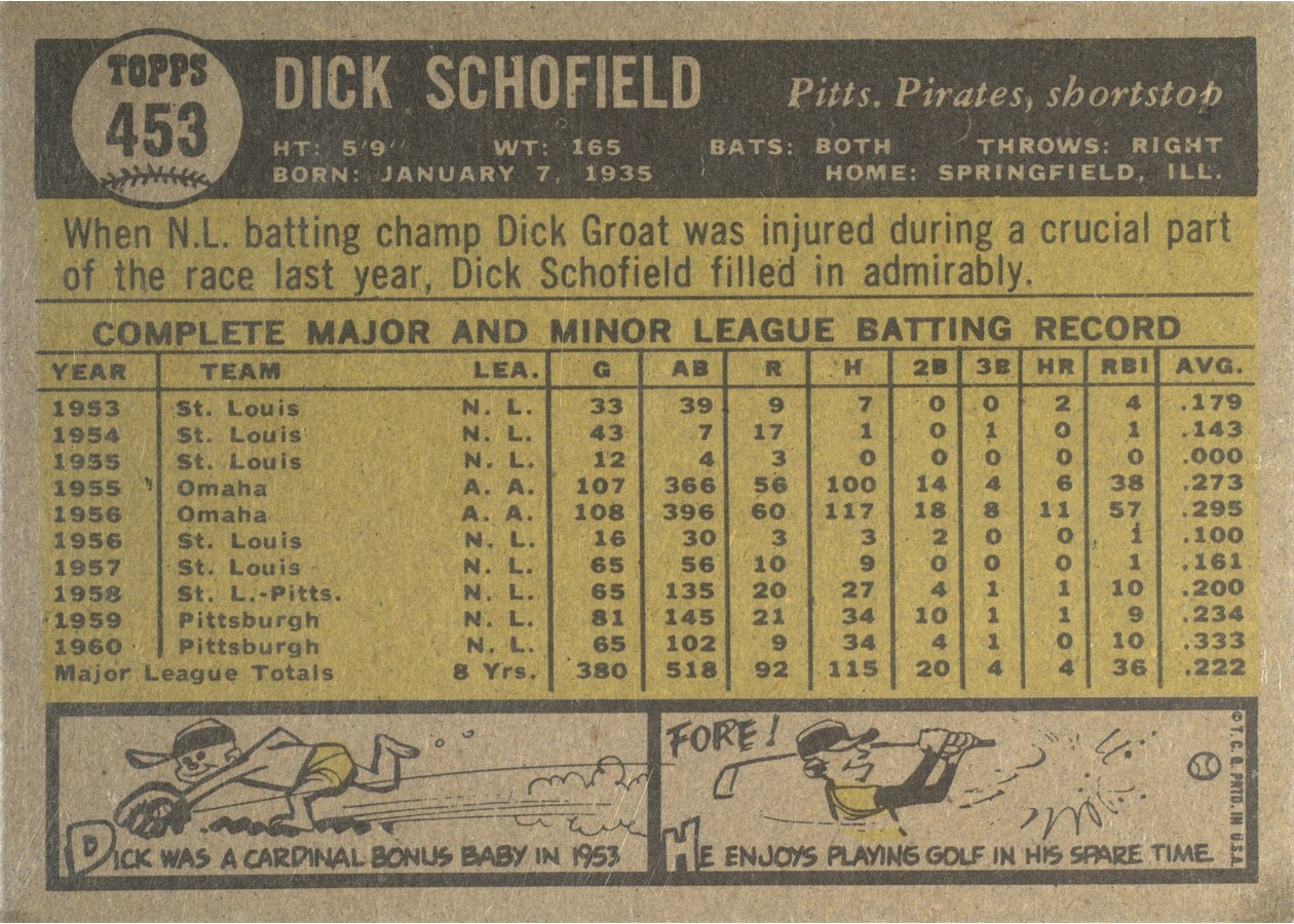 1961 Topps #453 Dick Schofield card back