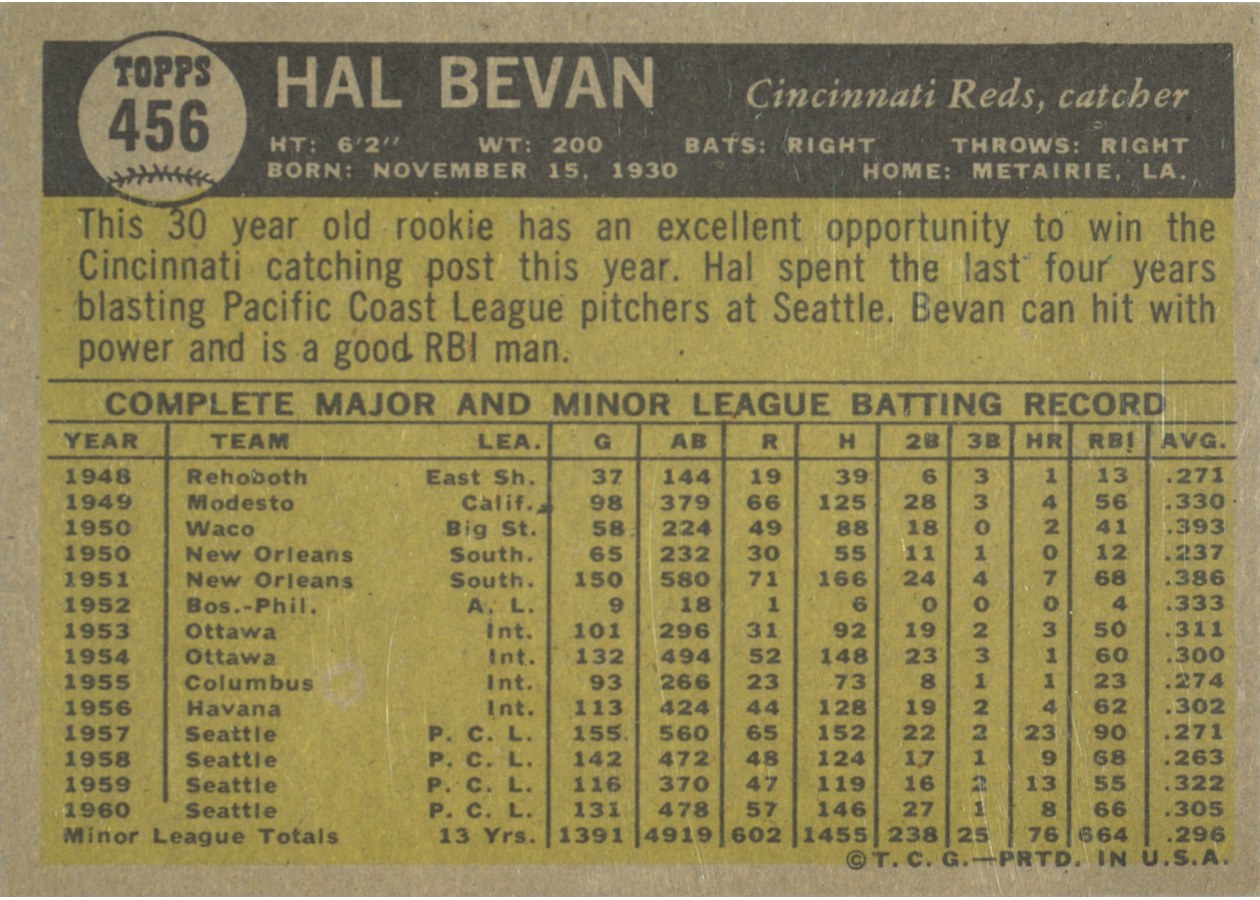 1961 Topps #456 Hal Bevan card back