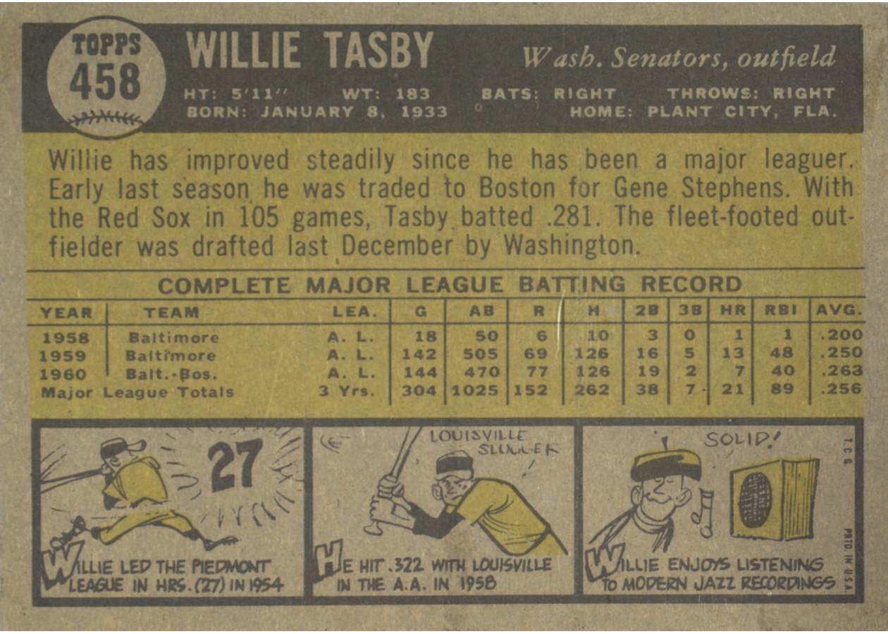1961 Topps #458 Willie Tasby card back