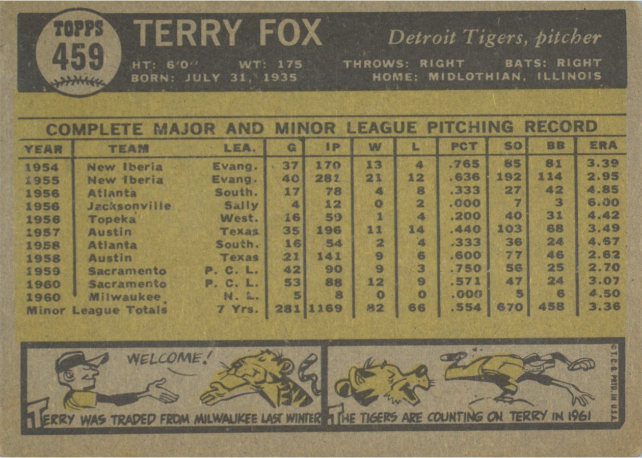 1961 Topps #459 Terry Fox card back