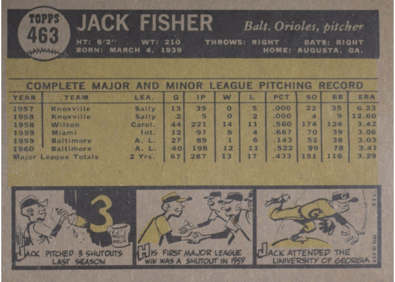 1961 Topps #463 Jack Fisher card back