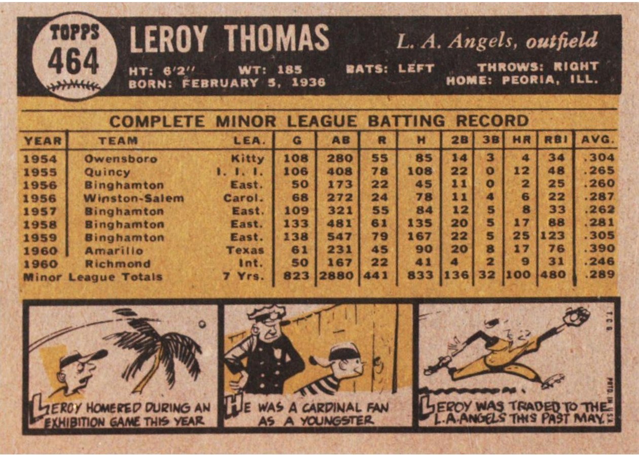 1961 Topps #464 Leroy Thomas card back