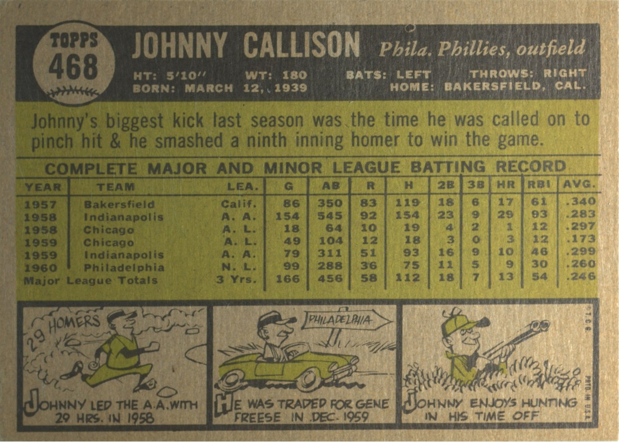 1961 Topps #468 Johnny Callison card back