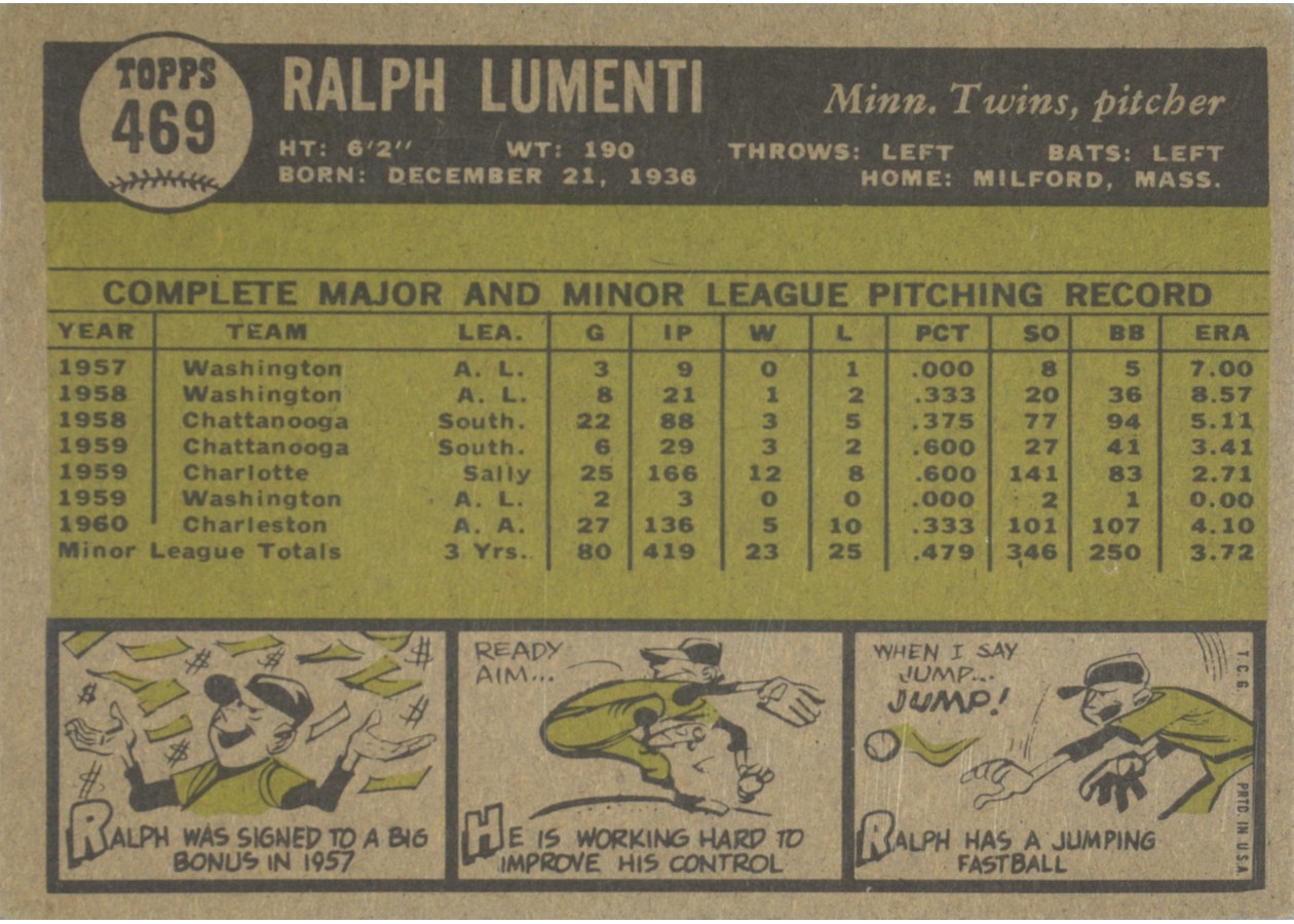1961 Topps #469 Ralph Lumenti card back