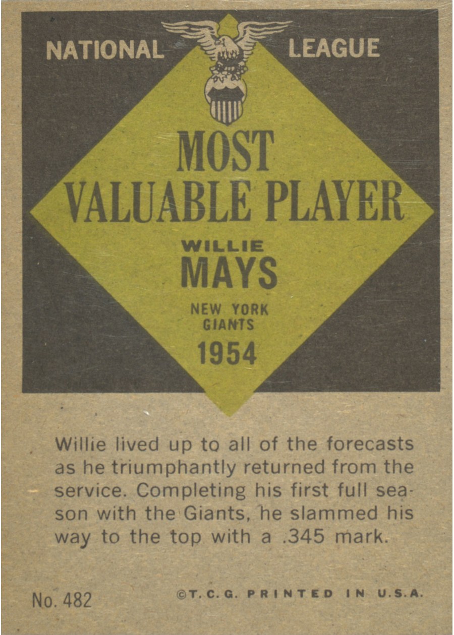 1961 Topps #482 Willie Mays card back