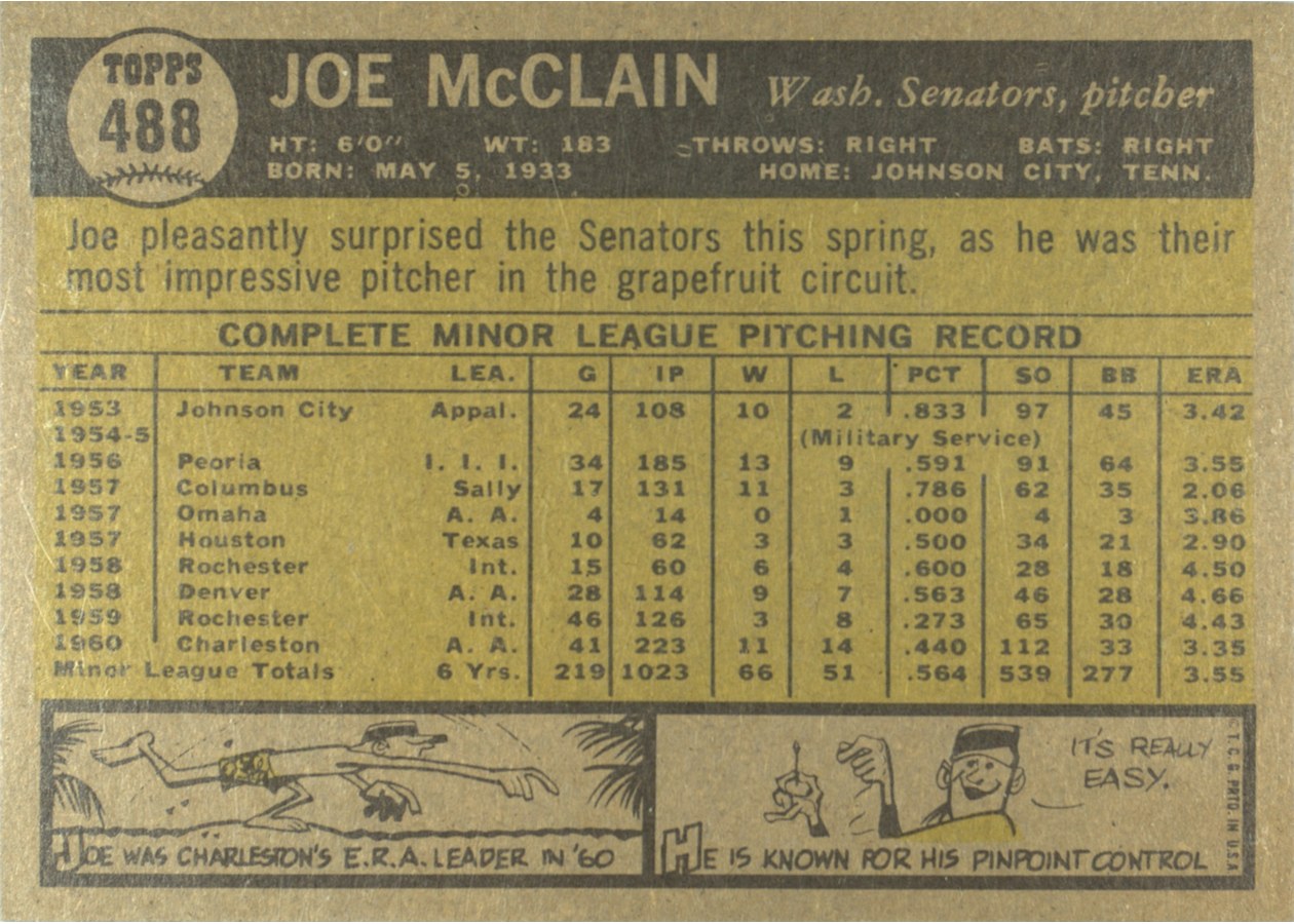 1961 Topps #488 Joe McClain card back
