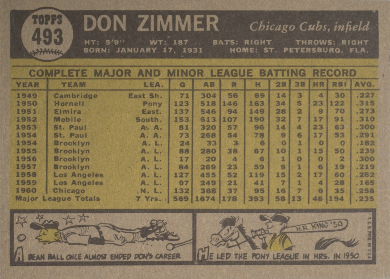 1961 Topps #493 Don Zimmer card back