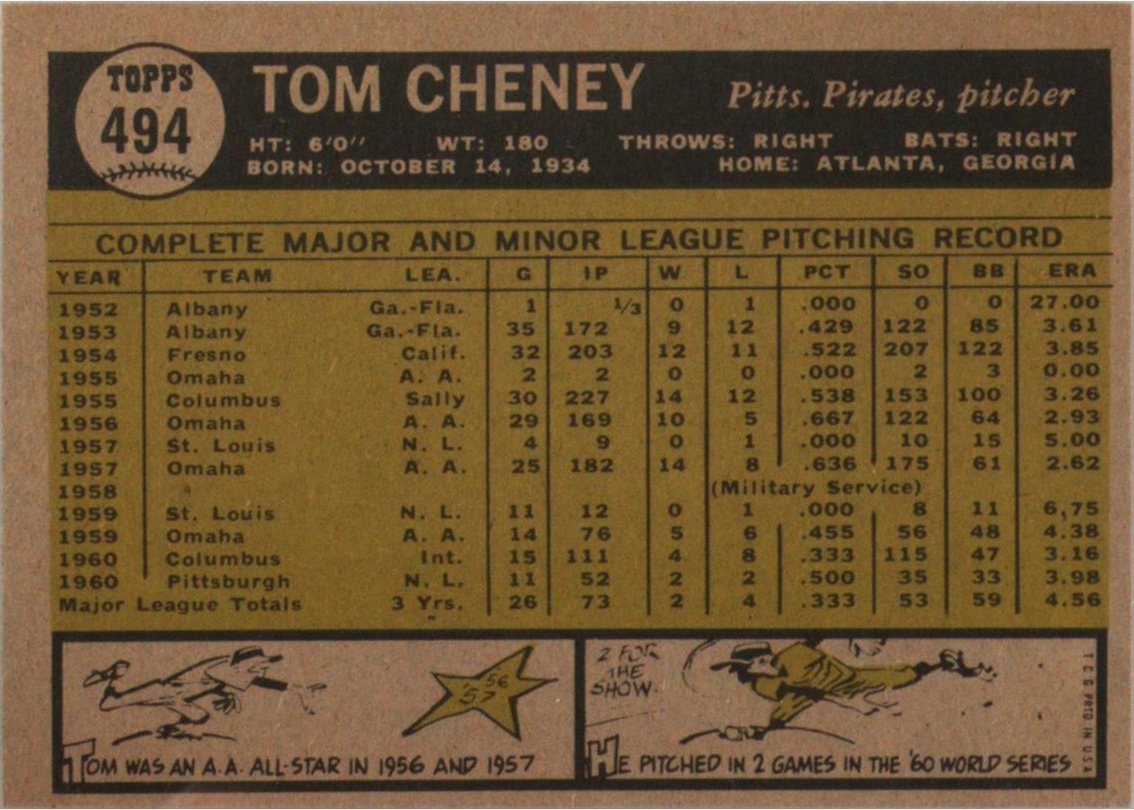 1961 Topps #494 Tom Cheney card back