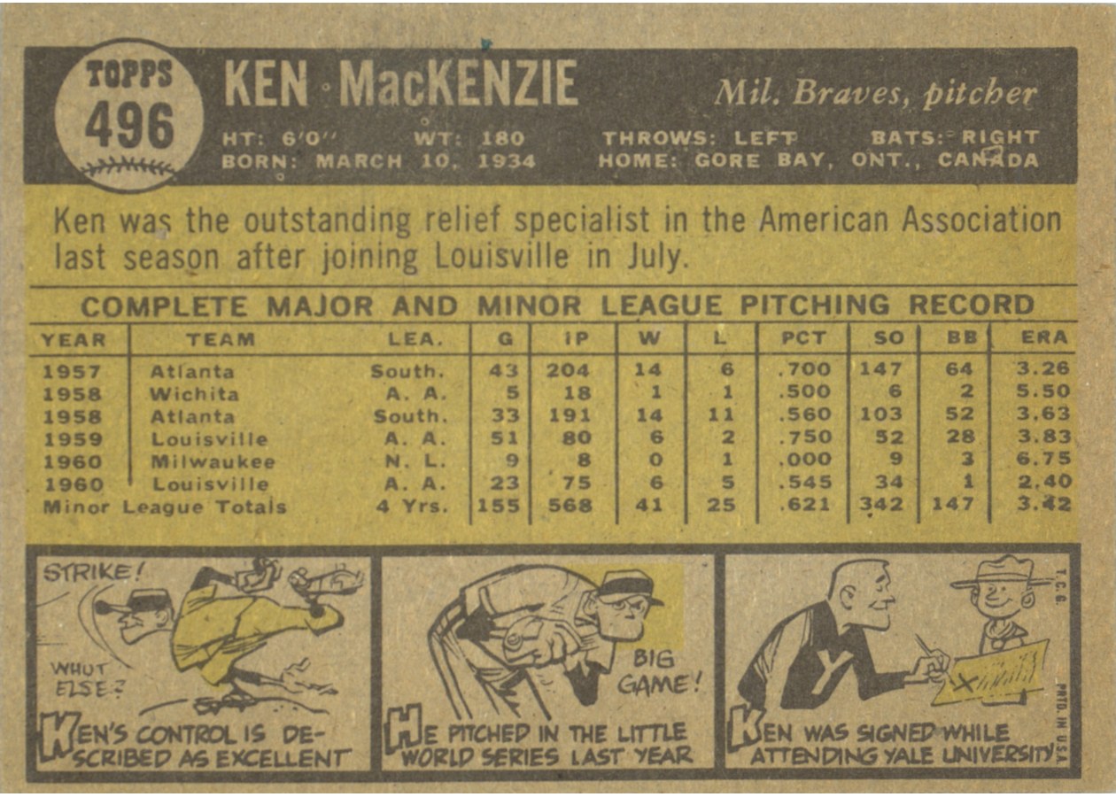 1961 Topps #496 Ken MacKenzie card back