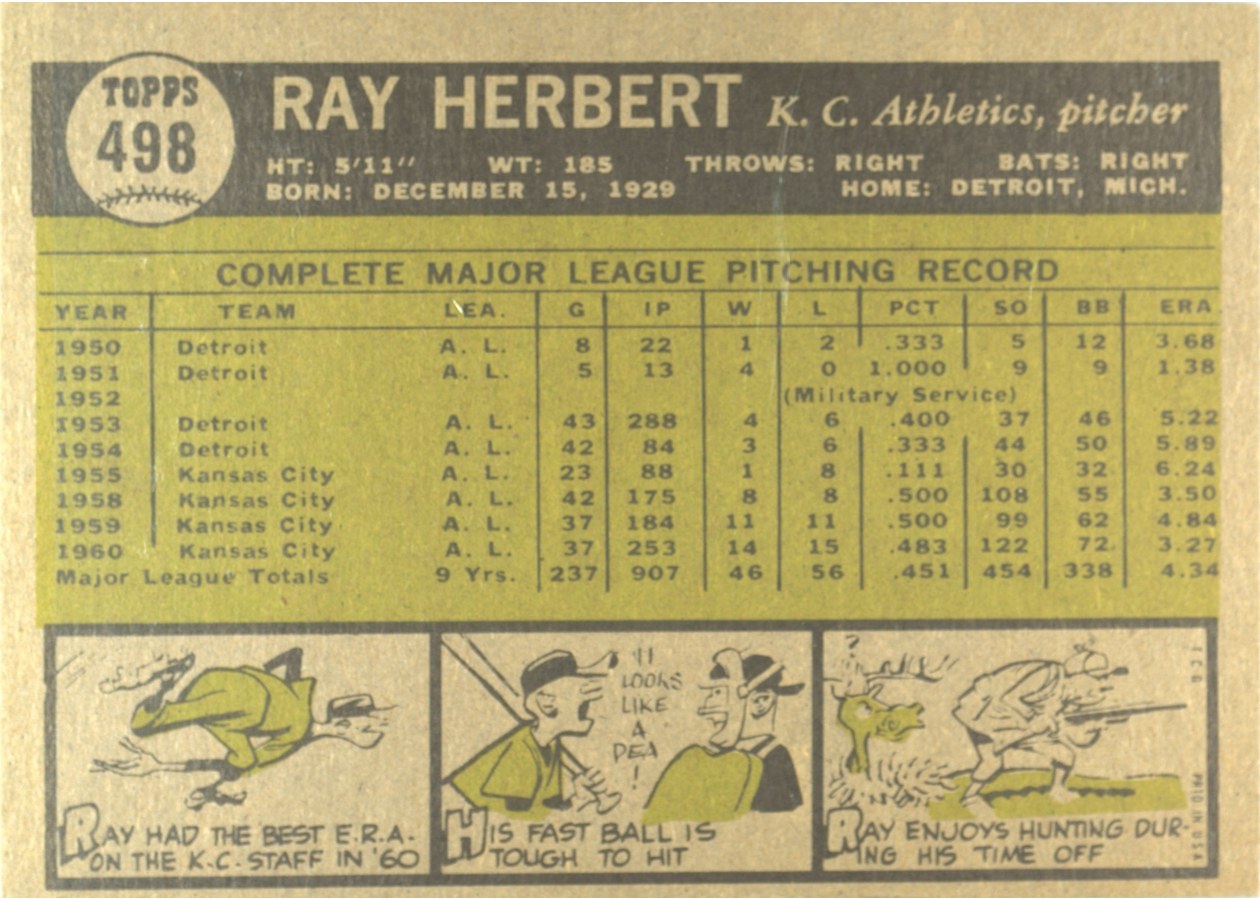 1961 Topps #498 Ray Herbert card back