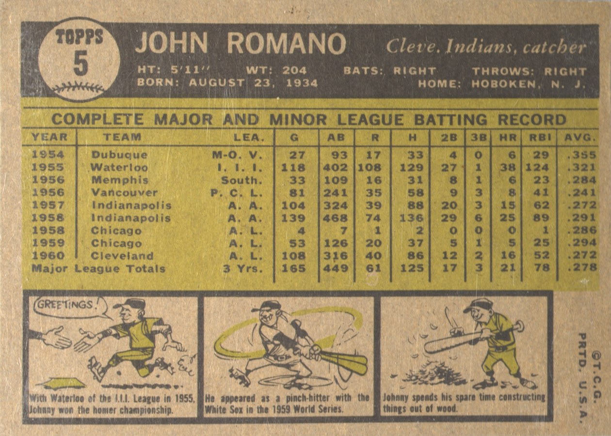 1961 Topps #5 Johnny Romano card back