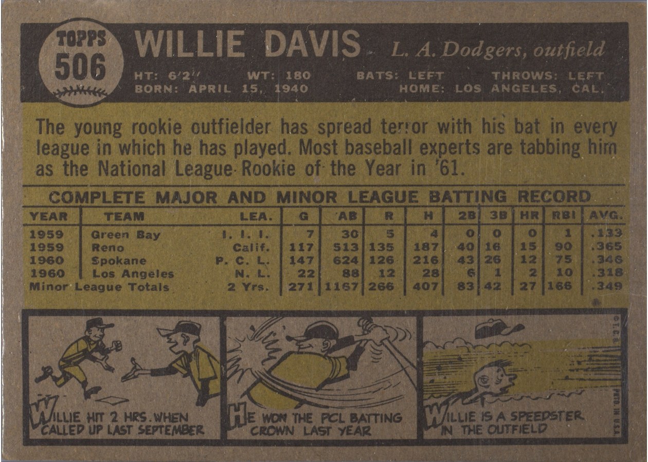 1961 Topps #506 Willie Davis card back