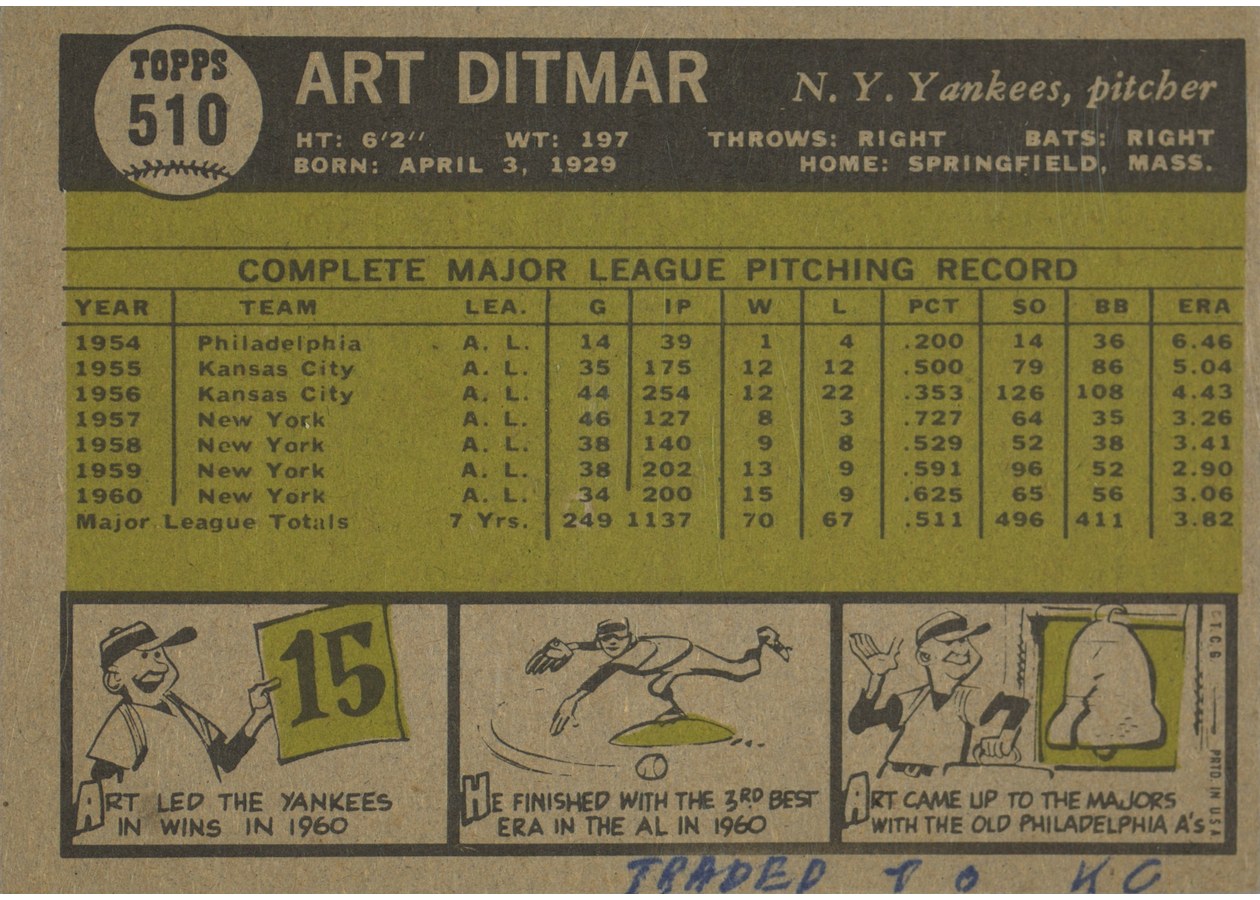 1961 Topps #510 Art Ditmar card back