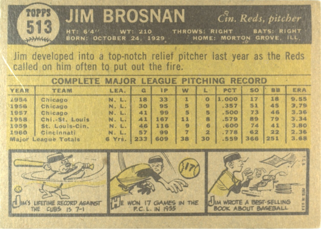 1961 Topps #513 Jim Brosnan card back