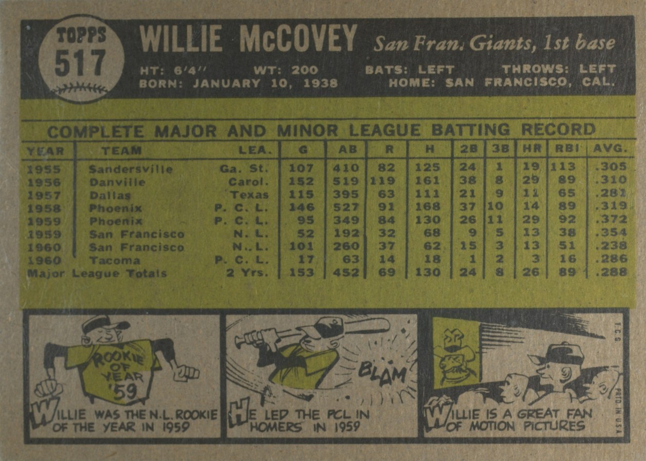 1961 Topps #517 Willie McCovey card back