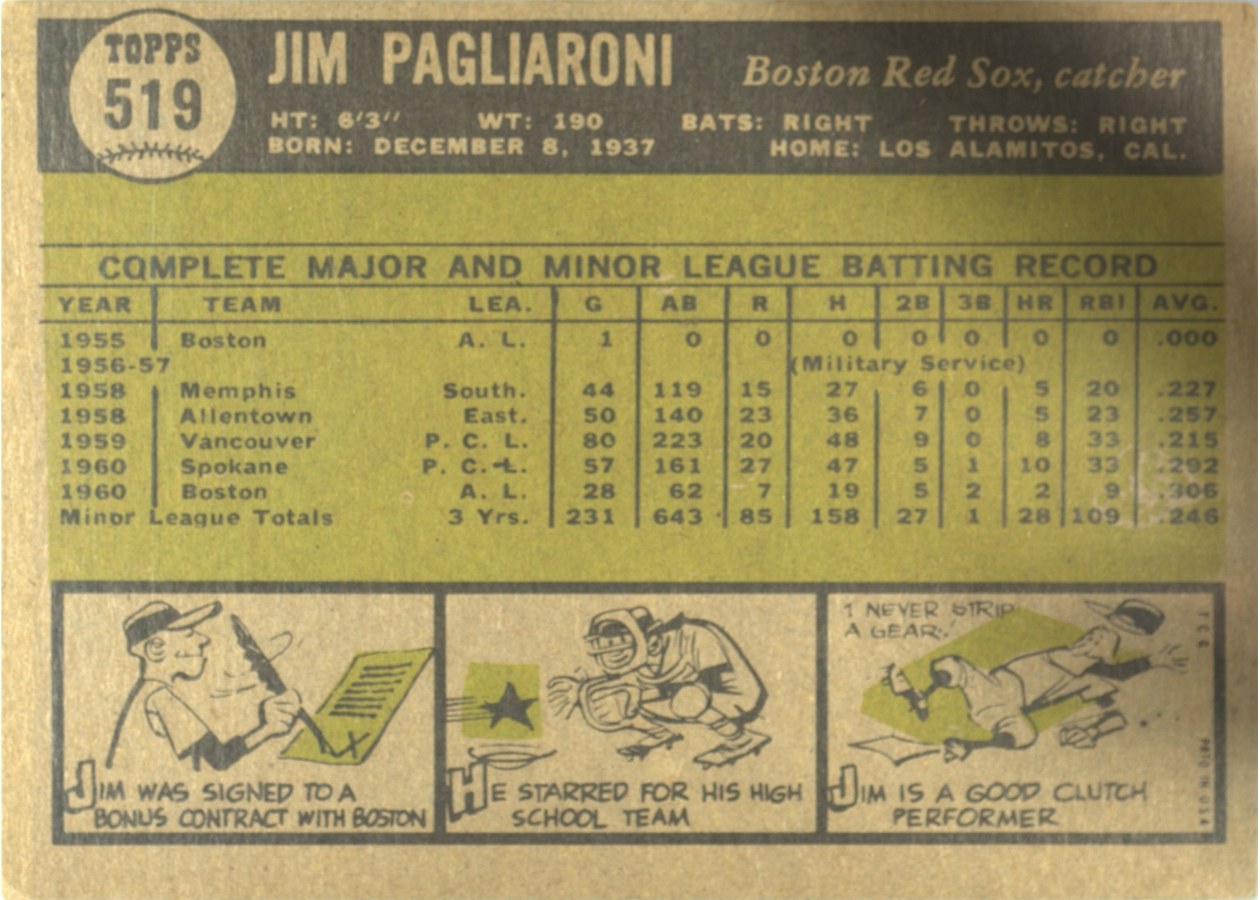 1961 Topps #519 Jim Pagliaroni card back