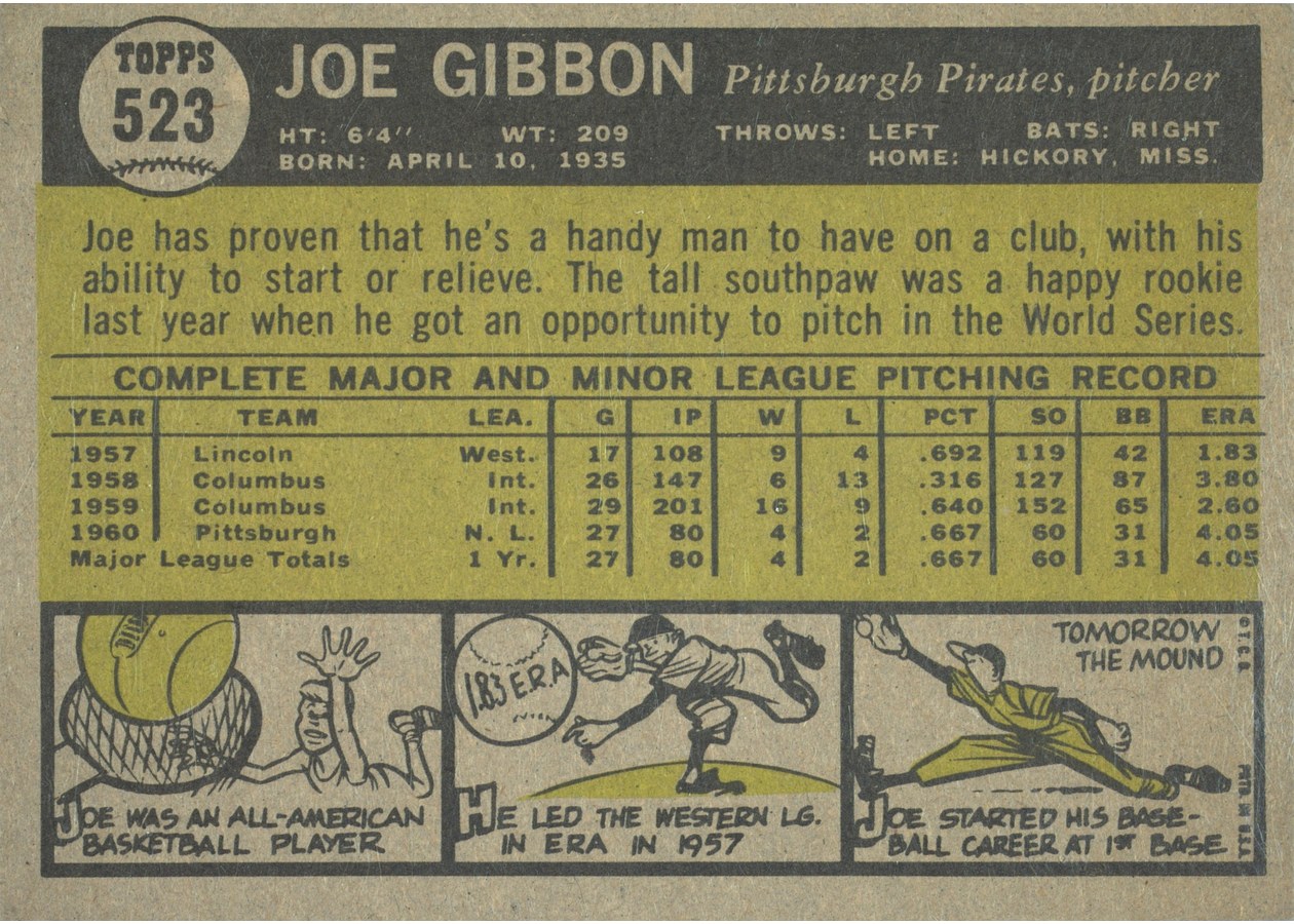 1961 Topps #523 Joe Gibbon card back