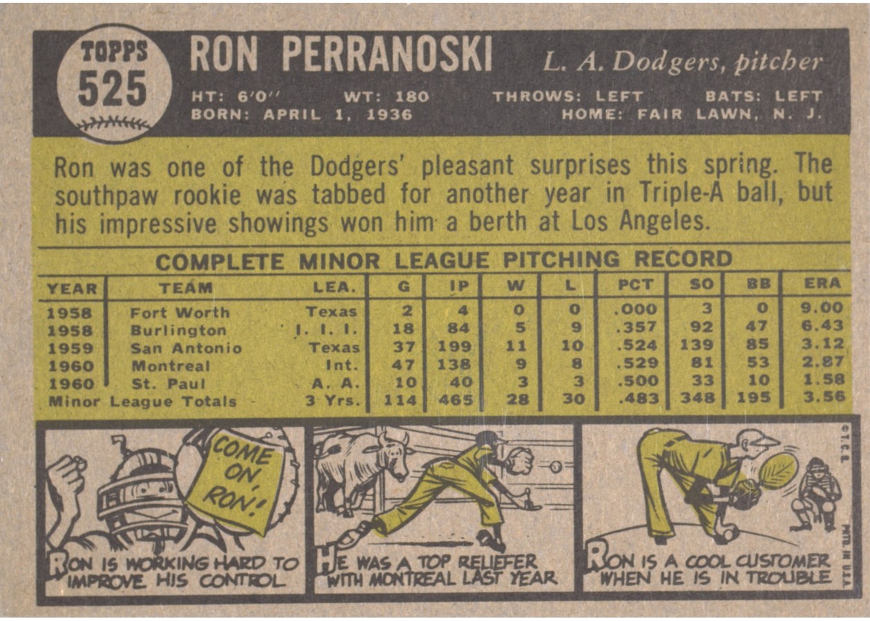 1961 Topps #525 Ron Perranoski card back