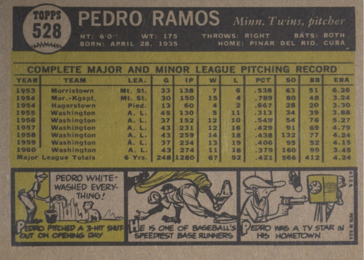 1961 Topps #528 Pedro Ramos card back