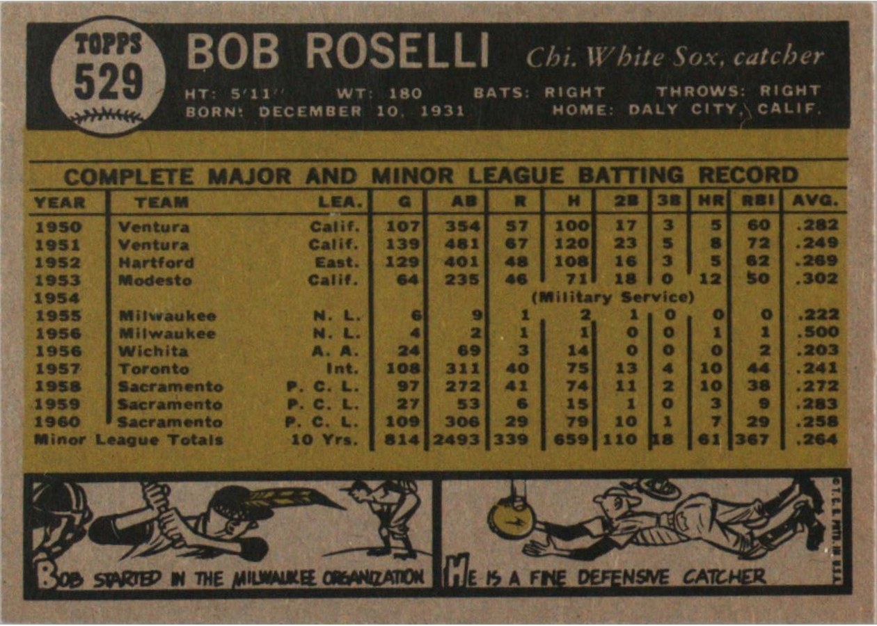 1961 Topps #529 Bob Roselli card back