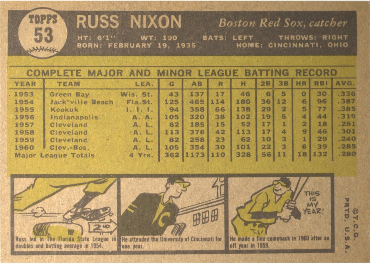 1961 Topps #53 Russ Nixon card back