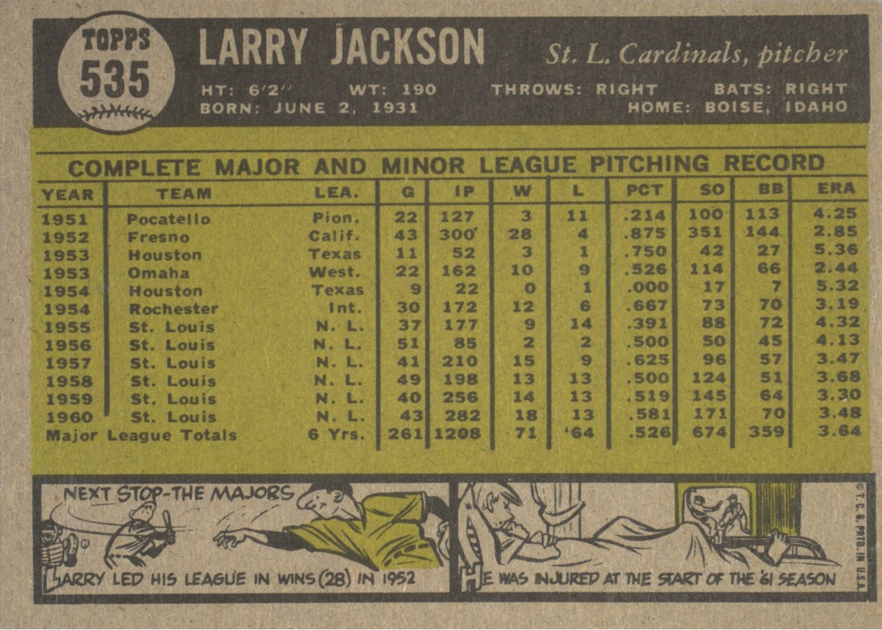 1961 Topps #535 Larry Jackson card back