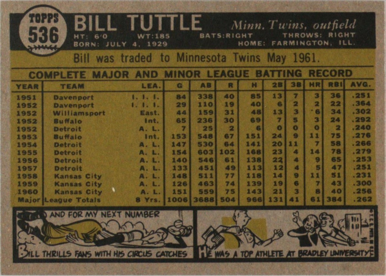 1961 Topps #536 Bill Tuttle card back