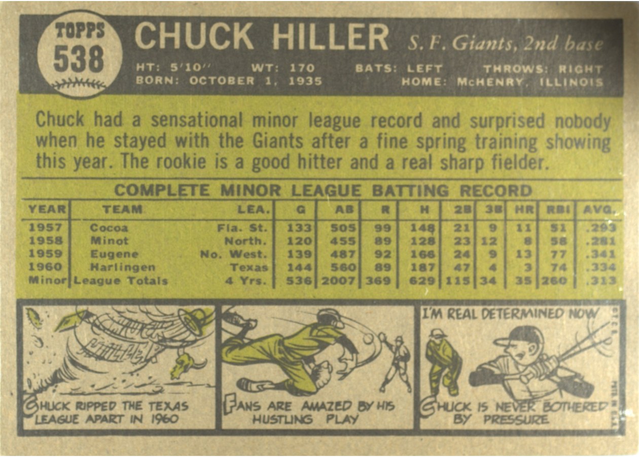 1961 Topps #538 Chuck Hiller card back