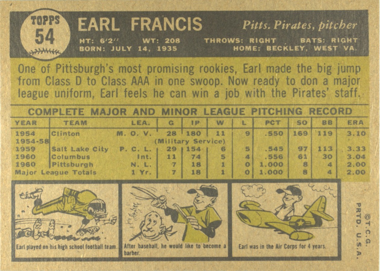 1961 Topps #54 Earl Francis card back