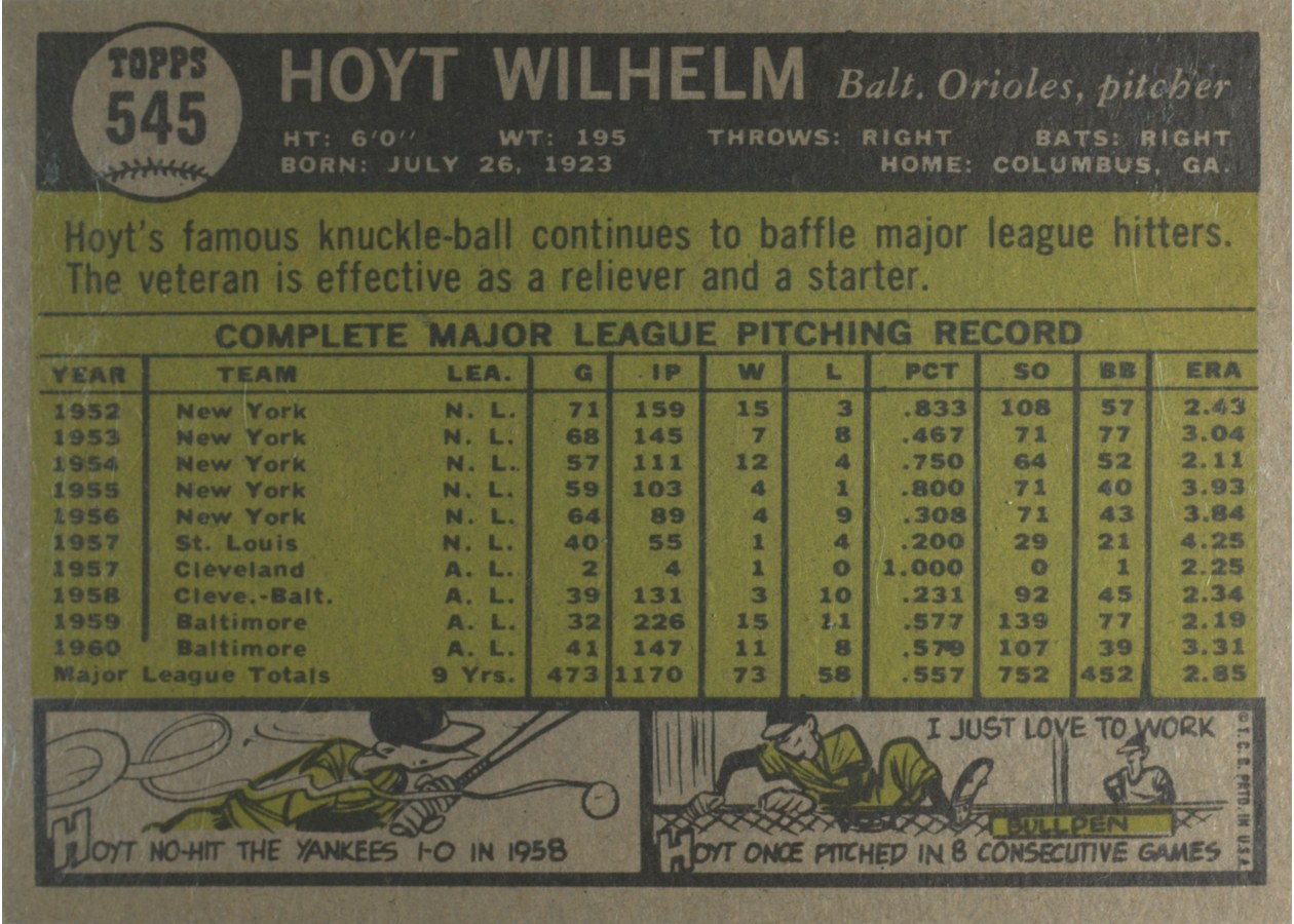 1961 Topps #545 Hoyt Wilhelm card back