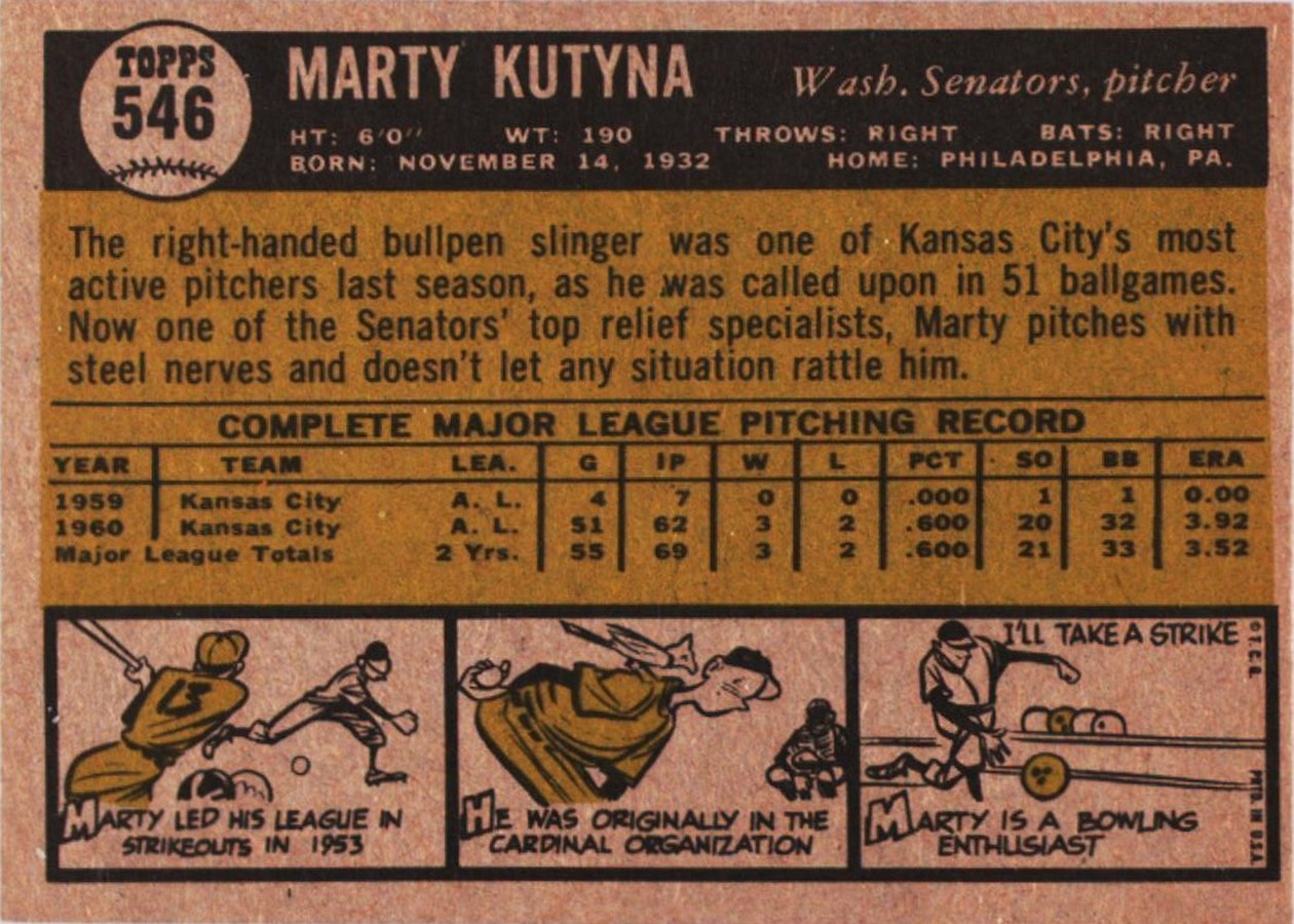 1961 Topps #546 Marty Kutyna card back