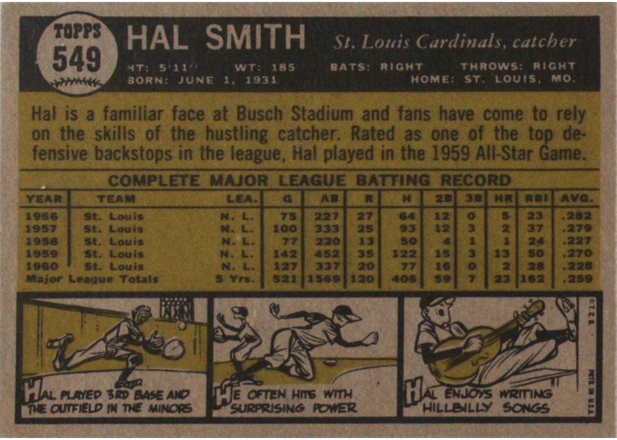 1961 Topps #549 Hal R. Smith card back