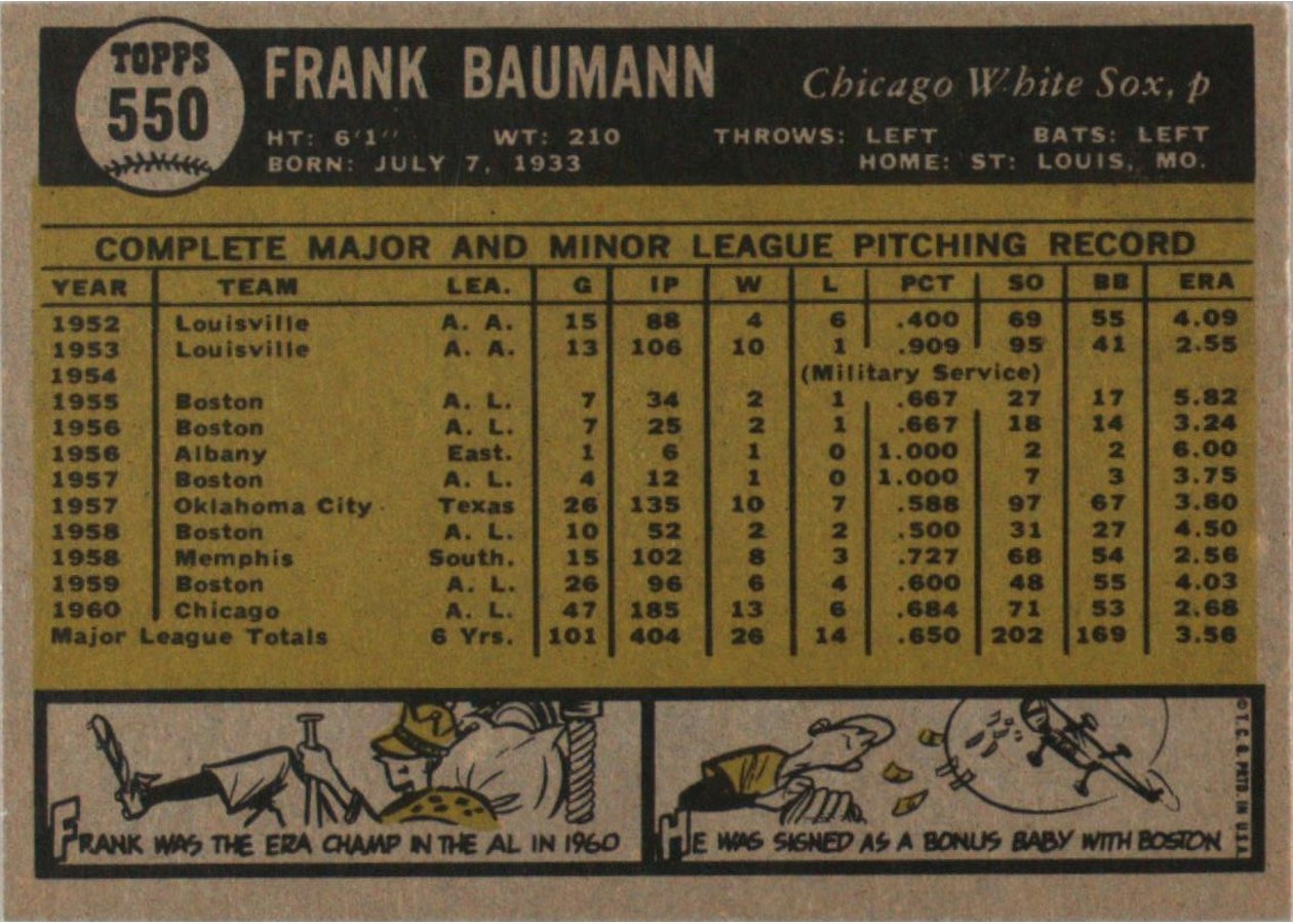 1961 Topps #550 Frank Baumann card back