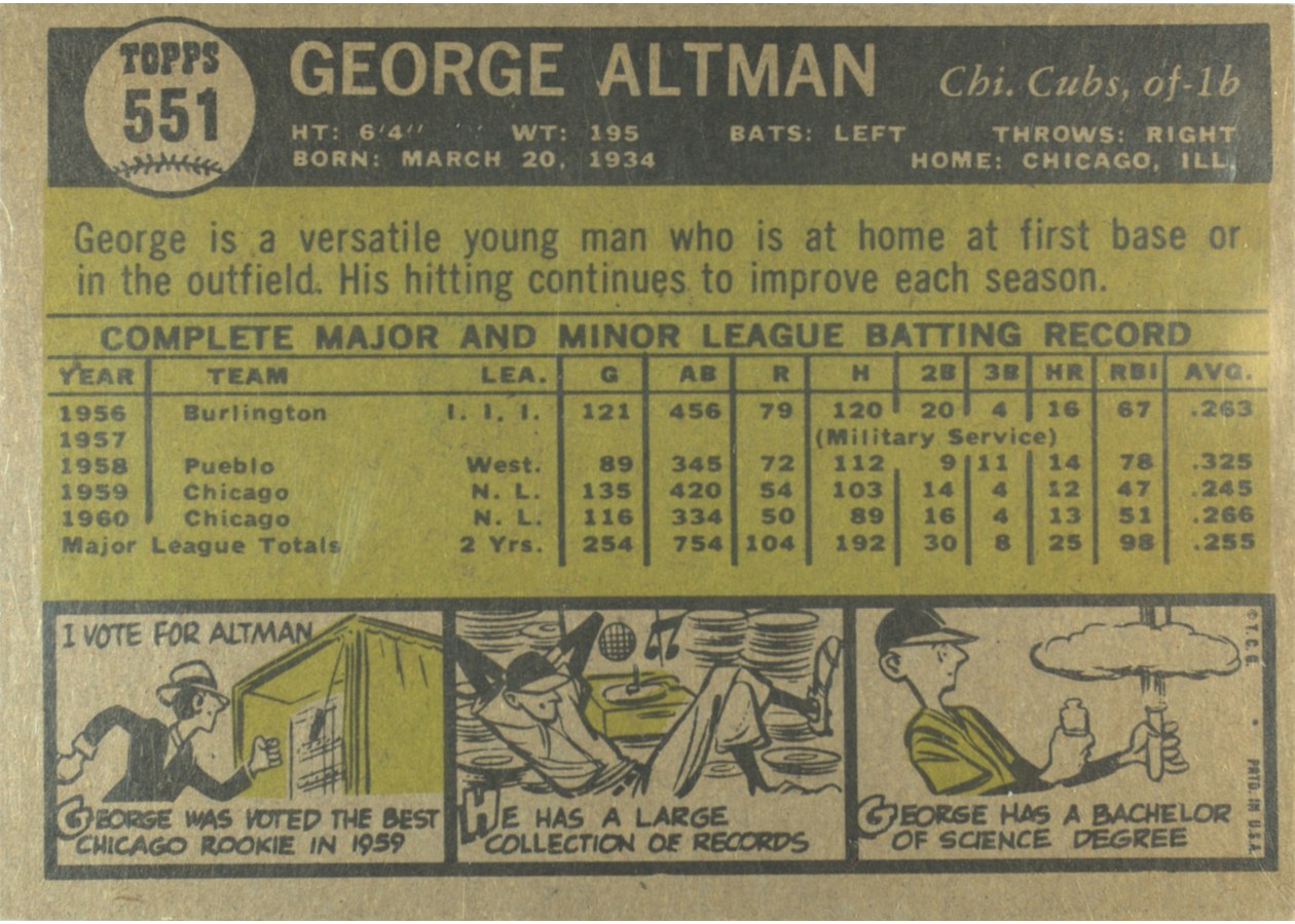 1961 Topps #551 George Altman card back