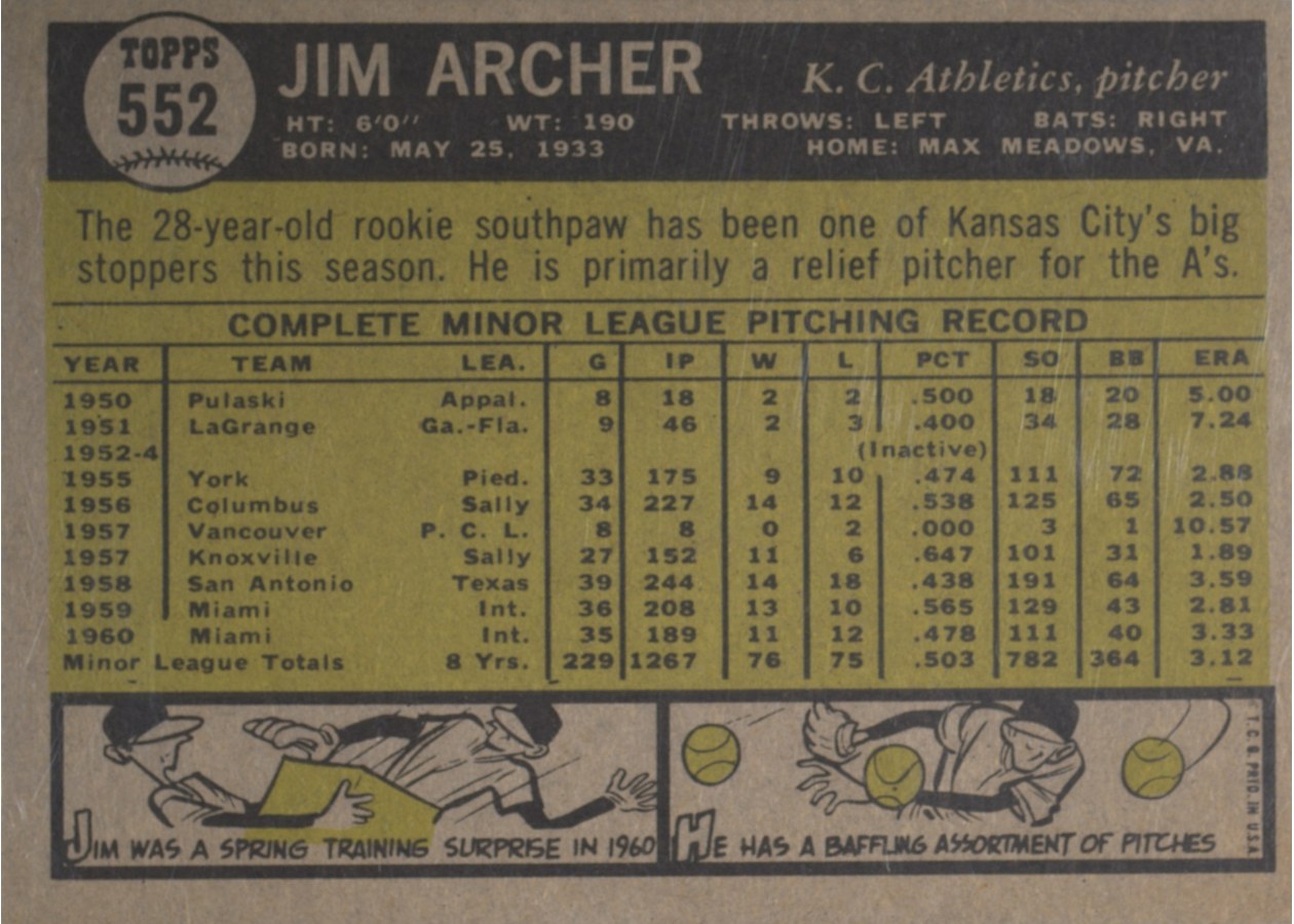1961 Topps #552 Jim Archer card back