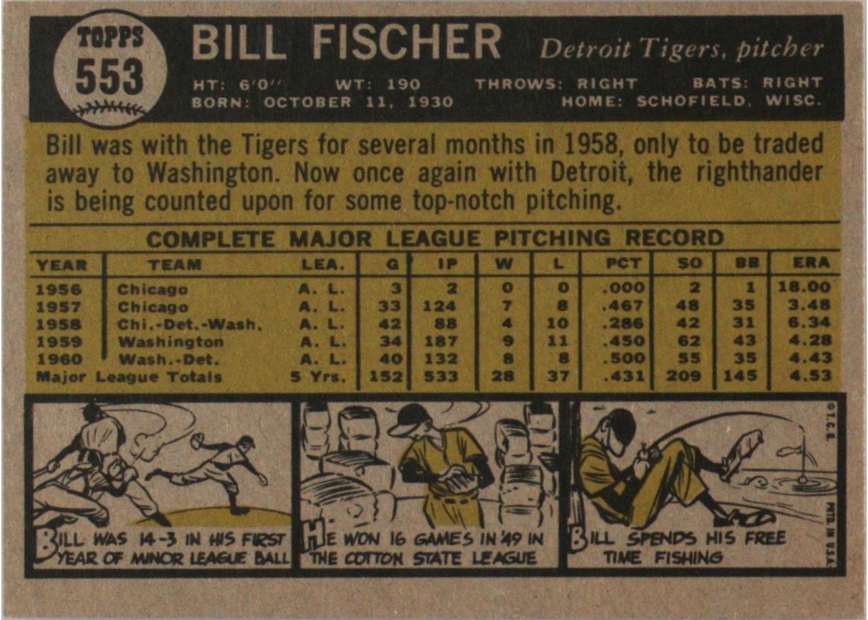 1961 Topps #553 Bill Fischer card back