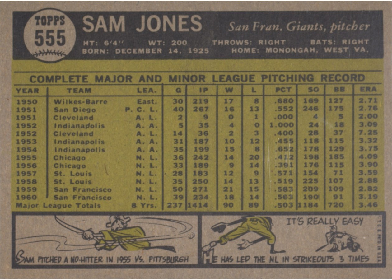 1961 Topps #555 Sam Jones card back