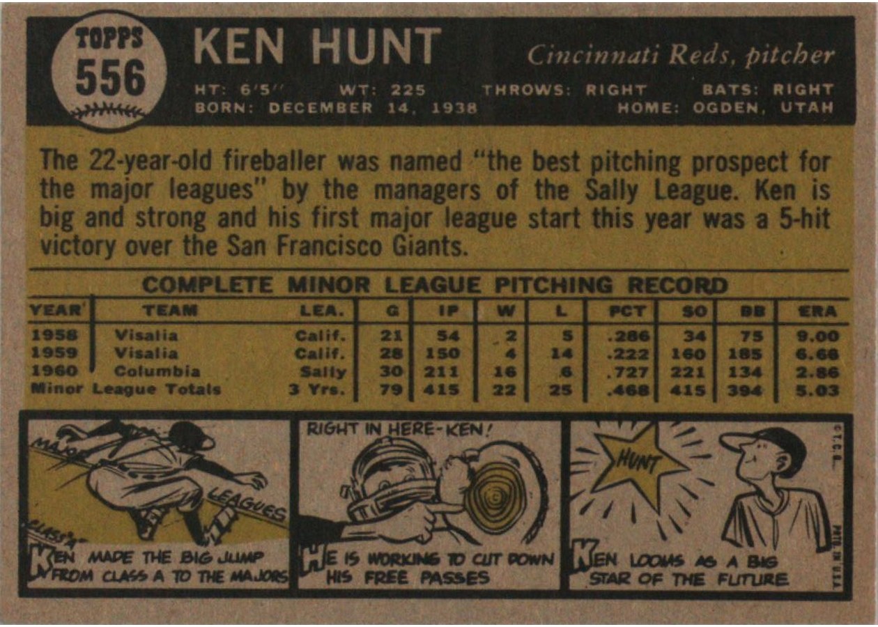 1961 Topps #556 Ken R. Hunt card back