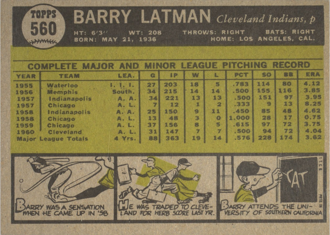 1961 Topps #560 Barry Latman card back
