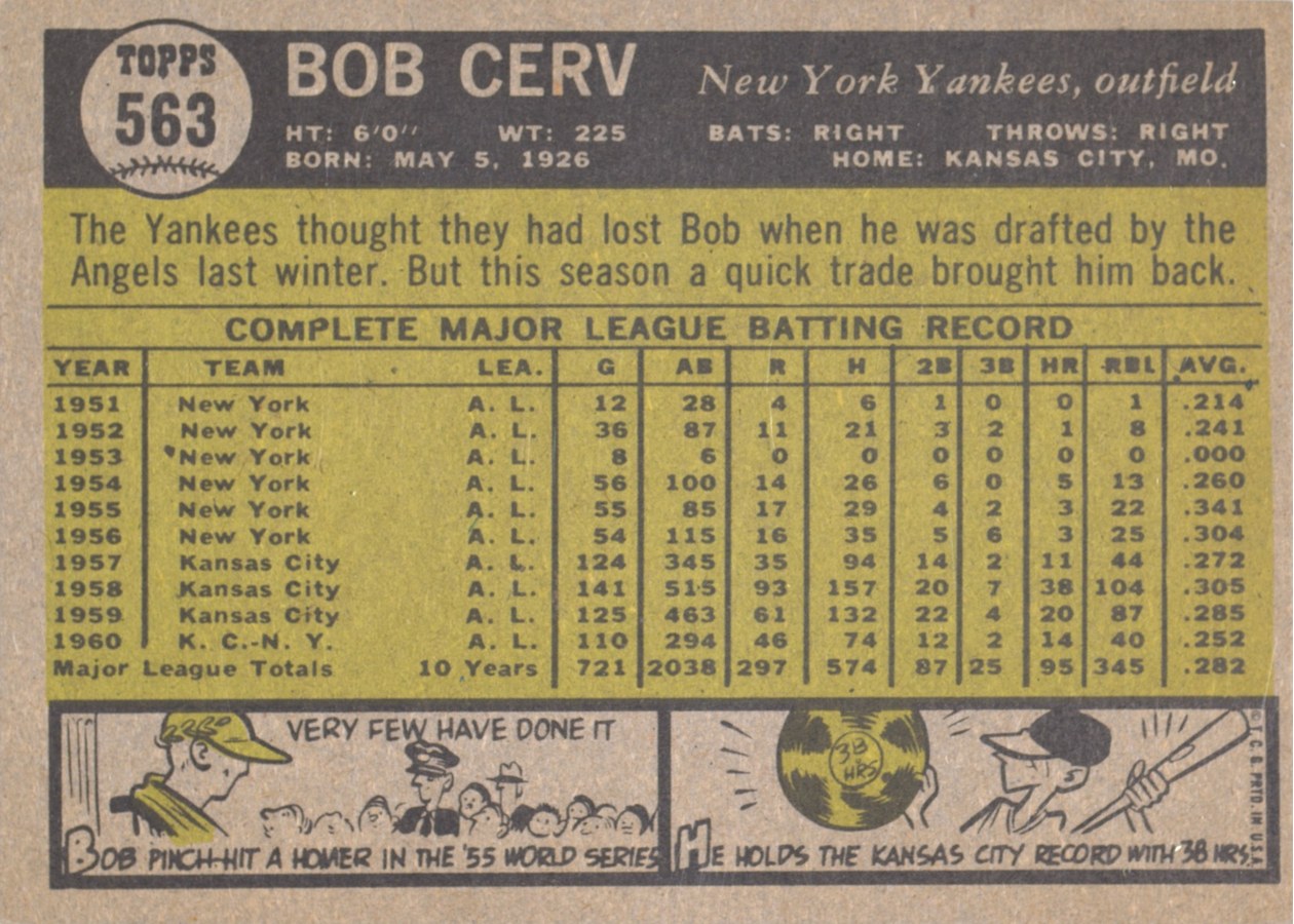 1961 Topps #563 Bob Cerv card back