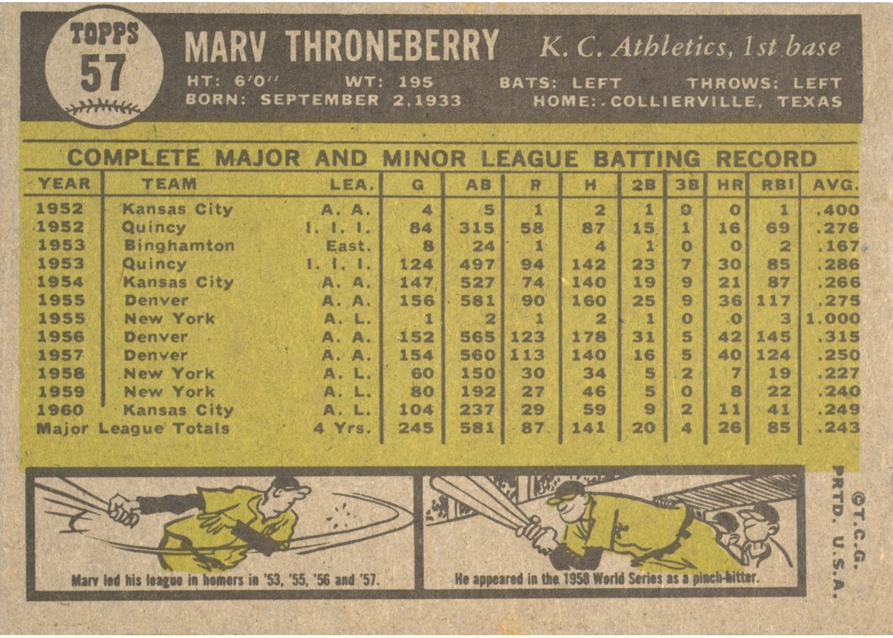 1961 Topps #57 Marv Throneberry card back
