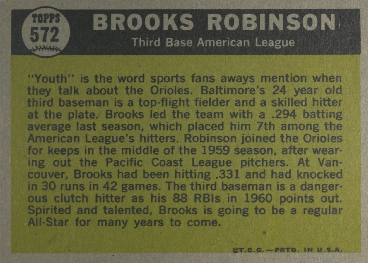 1961 Topps #572 Brooks Robinson card back
