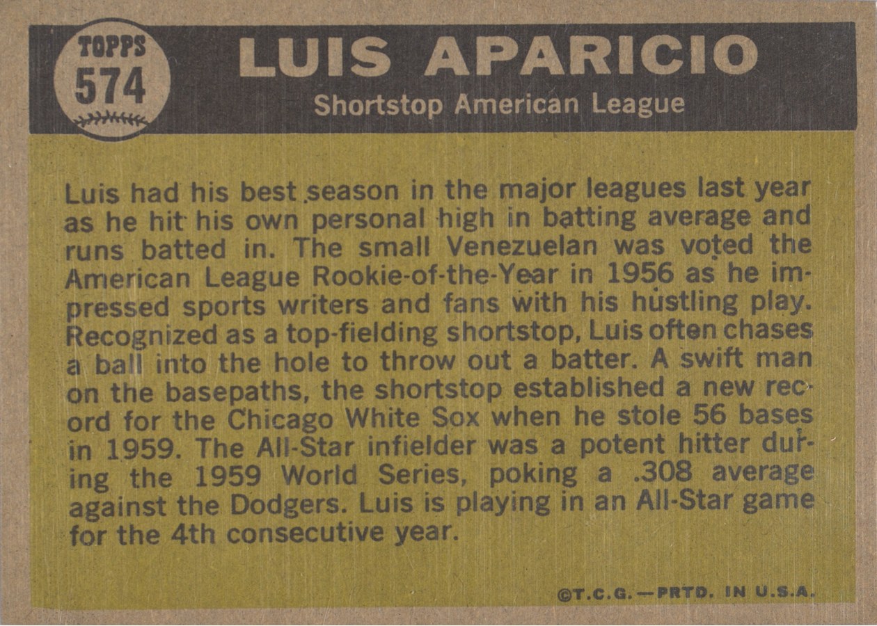 1961 Topps #574 Luis Aparicio card back